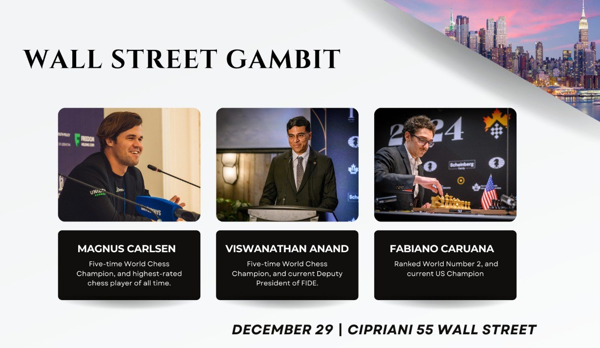 Wall Street Gambit, Chess, Finance